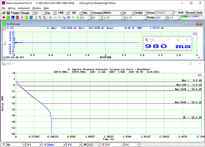 RT60-Integrated-Impulse-Response-Method